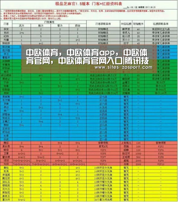 中欧体育，中欧体育app，中欧体育官网，中欧体育官网入口