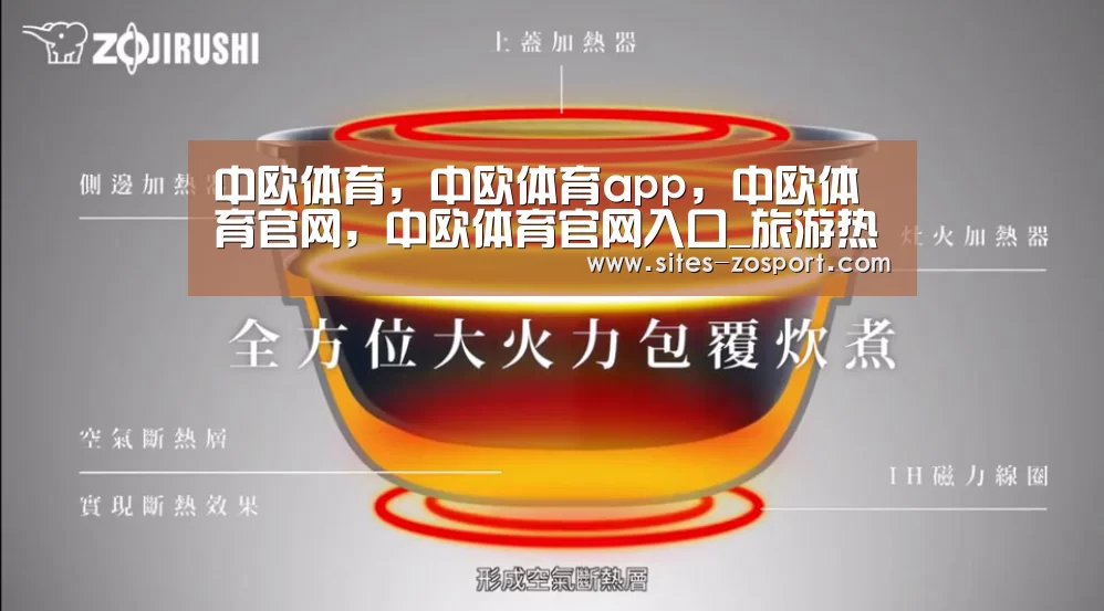 中欧体育,中欧体育app,中欧体育官网,中欧体育官网入口_旅游热潮 催生假日交通新特点(图3) 中欧体育,中欧体育app,中欧体育官网,中欧体育官网入口